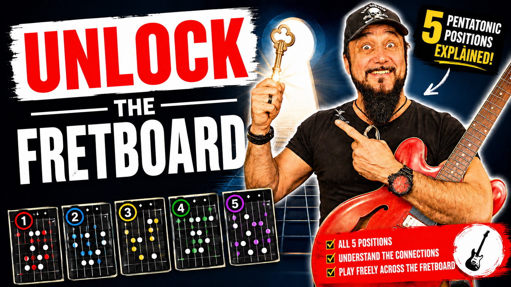guitar unlock the fretboard blues licks pentatonic guitar unlock the fretboard blues licks pentatonic